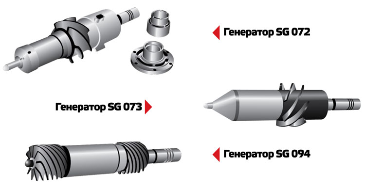 Генераторы питания скважинной аппаратуры Генератор SG 072, генератор SG 073, генератор SG 094.